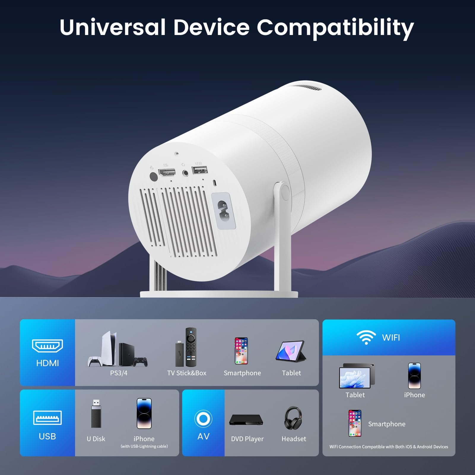 Mini Projector Full HD 1080P, Portable Projector with WiFi and Two-Way Bluetooth, 180° Rotatable, Auto Vertical Keystone, Dust Removal Design, Compatible with Smartphone, TV Stick, HDMI thumbnail 7