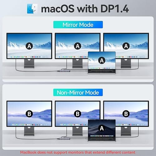 iMOKiN USB C Docking Station,9-in-1 Laptop Docking Station Dual Monitor,USB C Hub Multiport Adapter Triple Display with 2 HDMI,USBC Video,10Gbps USB 3.1,100W PD,Ethernets,Laptop Dock for HP/Dell/ASUS thumbnail 4