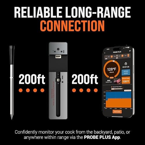 Upgraded Smart Bluetooth Wireless Meat Thermometer with Ultra-Thin Probe, 6 Sensors Accuracy Digital Food Thermometer 0.5S Instant Read, IP67 Waterproof for BBQ, Grill, Smoker, Oven, Air Fryer thumbnail 4