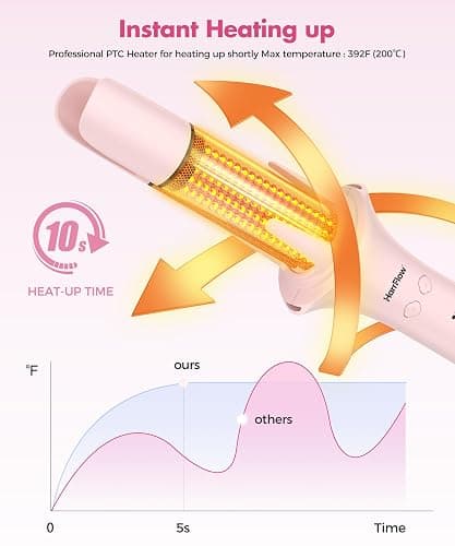 HarrFlow Automatic Hair Curler for Women 7 in 1 Curling Iron & Hair Straightener Brush with 3 Heat Settings, Timer, 300M Negative Ions & Dual Voltage for Frizz-Free Curls at Home & Travel thumbnail 7