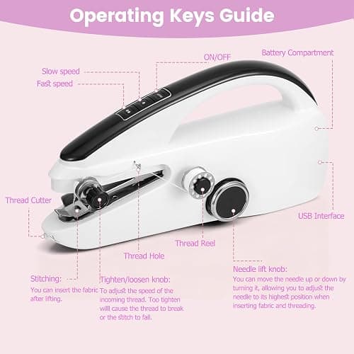 JLIAN MIOR Mini Handheld Sewing Machine for Beginners, Easy to Use, Fast Stitching — Perfect for Clothes, Fabrics, and Quick Home Repairs for Mom Birthday Valentine's Day and Christmas thumbnail 3