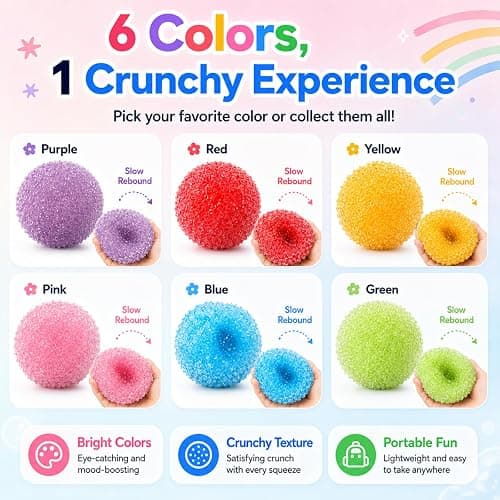 2Pc Crunchy Squishy Stress Ball, Slushy Squishy Fidget Toy, Crunchy ASMR Feel, ice-Skin slushy Texture, moldable Squeeze Play, and Portable Stress Relief (J- 2Pc) thumbnail 7