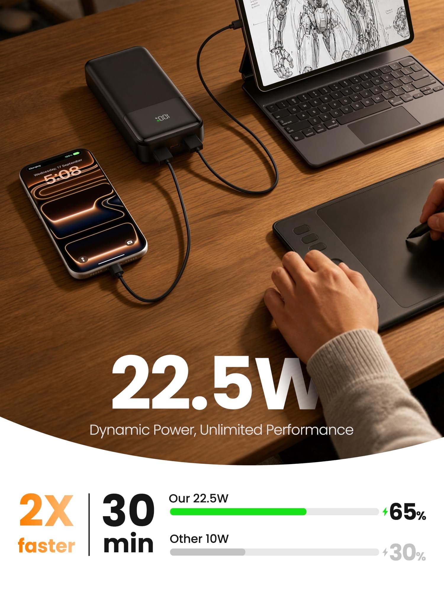 Power Bank 22.5W Fast Charging, 20000mAh Portable Charger Built-in Cables with USB-C 5 Outputs and 2 inputs Portable Charger, LCD Display Battery Charger for iPhone and Android Phones, iPad etc. thumbnail 2