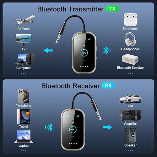 Ultra Xmagpot Bluetooth 5.4 Transmitter Receiver - CNC Aluminum & Ceramic Glass | Dual Link for 2 AirPods/Headphones | aptX Adaptive/HD Audio | Wireless Transmitter for Airplane/TV/Car/Gym thumbnail 9