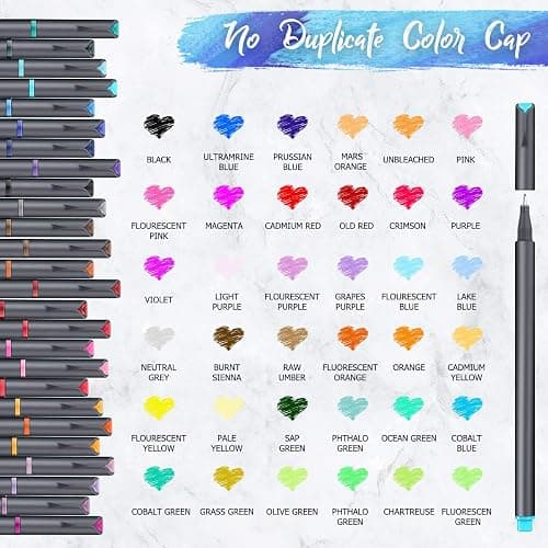 iBayam School Supplies Gifts for Teacher Student Teens Boys Girls Writing Drawing, Back to School Supplies, Colored Pens for Journaling Note Taking, 36 Vibrant Colors, 0.38mm Fine Tip Markers thumbnail 3