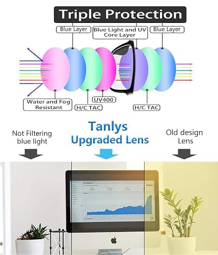 Tanlys Blue Light Blocking Glasses fors Men Women thumbnail 5