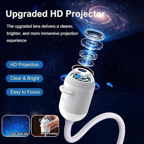 MolKuno 2-in-1 Galaxy Projector Night Light | 24 Projection Films, Portable USB Starry Sky Projection LED, 360° Adjustable, Brightness Control thumbnail 3