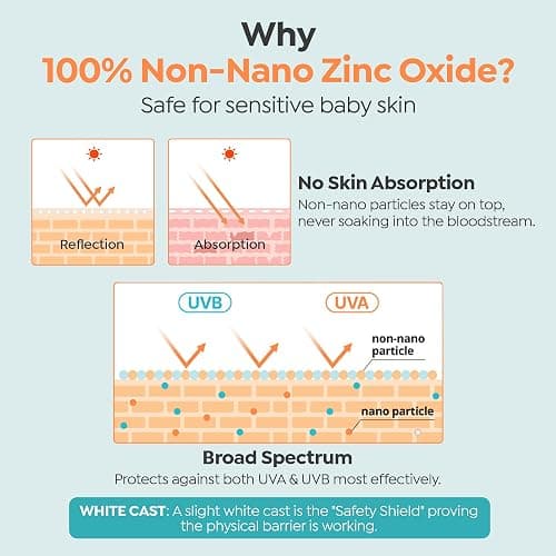 GOONGBE Moisture Sun Cushion Mild SPF 50 - Korean Moisturizing & Soothing Zinc Oxide Mineral Sunscreen - Travel Friendly Sun Cushion for Babies & Kids - Vegan, Reef-Safe, Allergen-Free, 0.81oz. thumbnail 3