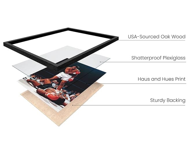 HAUS AND HUES Muhammad Ali Posters - Muhammad Ali Canvas Wall Art in Ring Boxing Prints, Sports and Gym Artwork, Black History Pictures for Wall, Sport Posters for Man Cave (Unframed 12x16) thumbnail 2