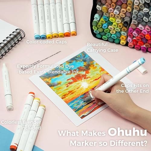 Ohuhu Alcohol Markers 200 Colors - AP Certificated Double Tipped Art Marker Set for Artists Adults Coloring Sketch Illustration - Chisel and Fine Dual Tips - Oahu of Ohuhu Markers - Refillable thumbnail 8