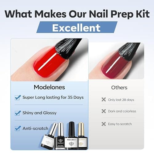 modelones Nail Dehydrator and Primer with Gel Base & Top Coat Set, Acid Free Acrylic Supplies Primer Glossy Gel Nail Polish Top Coat thumbnail 5