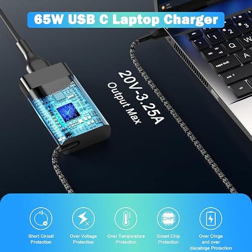 LHYSFIY Slim 65W USB C Laptop Charger for HP Spectre X360, Chromebook, Envy, EliteBook x360, Elite x2, Pavilion, Omnibook, ProBook, ZBook, Travel AC Power Adapter Cord Supply thumbnail 5