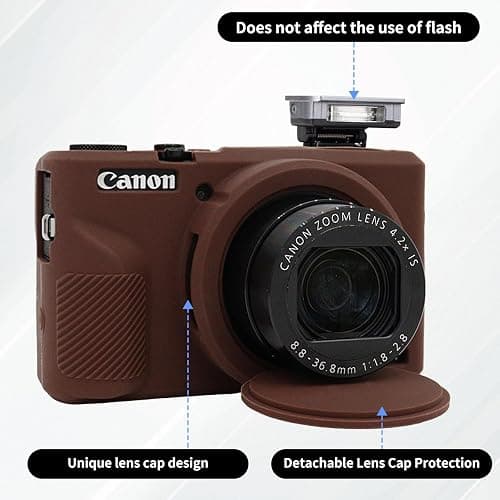 Rieibi Silicone Case for Canon G7X Mark III Case, G7X Mark III Accessories with 2 Pcs Screen Protective Film,Detachable Lens Cover for Canon G7X Mark III Cover thumbnail 3