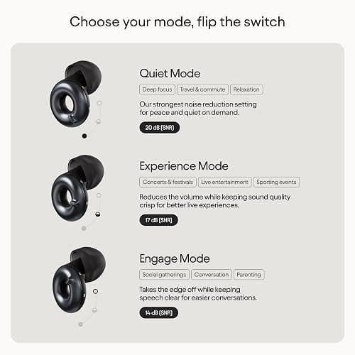 Loop Switch 2 Adjustable Ear Plugs - 3 Noise Relief Modes for Ultimate Control | Flexible Earplugs for Focus, Travel, Socializing, Festivals & More | 20-26 dB (SNR) Reduction thumbnail 7