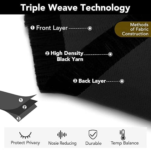 Deconovo Blackout Curtains for Living Room, Room Darkening Curtain Panel for Bedroom, Thermal Insulated Window Curtain, 1 Panel, Black, 52 W x 84 L Inch Long Curtain thumbnail 5