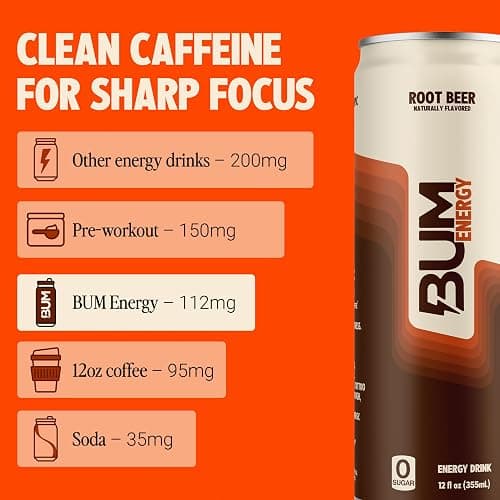 BUM Sugar-Free Energy Drink, Root Beer - Lightly Carbonated & No Artificial Colors, Natural Caffeine & Citicoline for Energy & Focus, Brain Boost & Workout Sports Beverage - 12 oz, Pack of 12 thumbnail 5