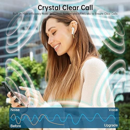 Wireless Earbuds,Wireless Charging Case IPX8 Bluetooth 5.3 with Headphones Touch Control Waterproof Stereo Earphones,Pop-ups Auto Pairing Hi-Fi Stereo Sound Headset for iPhone/Samsung/iOS/Android thumbnail 7