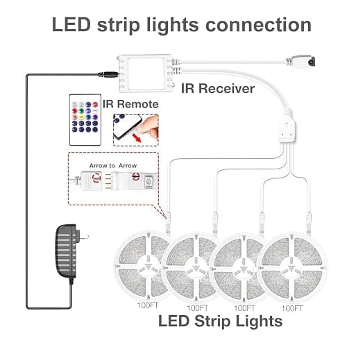 DAYBETTER Led Strip Lights 400 ft (4 Rolls of 100 ft) Ultra Long Smart Light Strips with App Voice Control Remote, 5050 RGB Music Sync Color Changing Lights for Bedroom, Kitchen, Party,Home Decoration thumbnail 7