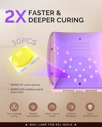 MelodySusie Detachable Base UV/LED Nail Lamp P-Plus30I for Hard Gel | 54W, 3 Timer Settings, Smart Sensor, LCD Display, 30 UV/LED Beads, Rhinestone Glue, Solid Nail Glue Gel, Liner Gel, Pink thumbnail 3