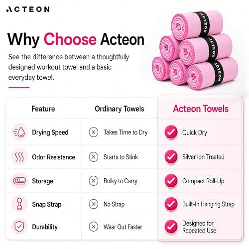 Acteon Microfiber Gym Towels 5 Pack Quick Dry, Silver ION Odor-Free, Super Absorbent Sweat Towels for Women, Workout, Yoga, Pilates, Tennis, Running, Swimming, Travel 16x30.5 Inch (Lavender Rose) thumbnail 7