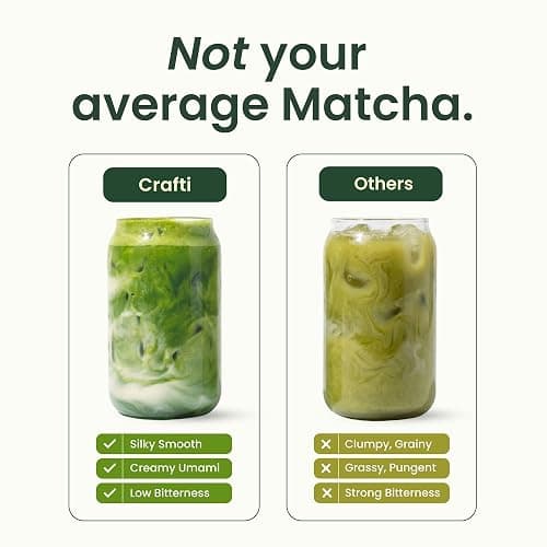 Crafti Ceremonial Grade Matcha Powder (Organic) - Unsweetened Authentic Japanese Daily Matcha Green Tea Powder from Uji, Kyoto for Barista-Grade Lattes (30g / 1.06oz) thumbnail 3