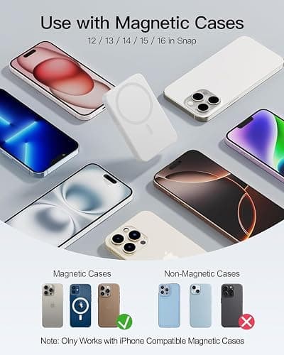 Batterie Externe 10000mAh, Magnétique sans Fil Power Bank, 20W USB C Entrée&Sortie Charge Rapide, Portable Powerbank Induction Chargeur Compatible avec iPhone 17 16 15 14 13 12 séries Samsung iPad thumbnail 5