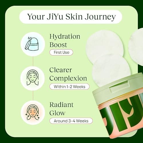 JiYu Toning Polish Pads - Korean Skincare for Dark Spots, Wrinkles & Dull Skin - Hydrating Facial Treatment with Snail Mucin, Niacinamide, Peptides & Centella - 100 Count thumbnail 4