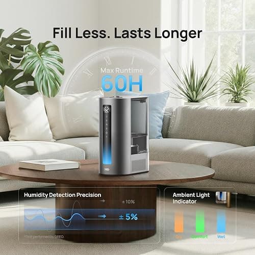 DREO 6L Smart Humidifiers for Bedroom, Warm & Cool Mist for Large Room | 60-Hour Quiet Runtime, 500ML/H Output, Smart Humidity Sensor, Indicator Light, App Control, Works with Alexa & Google, Silver thumbnail 6