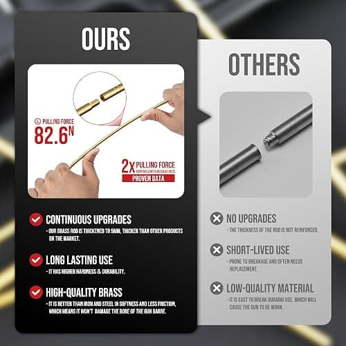 GLORYFIRE Gun Cleaning Kit Handgun Shotgun Pistol Cleaning Kit for All Guns with High-end Brass Brushes, Mops, Jags, Reinforced, Lengthened Rods and Gun Cleaning Snake&Ropes thumbnail 3