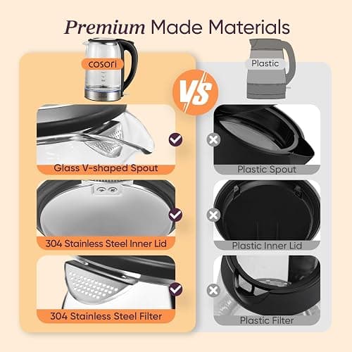 Cosori Electric Kettle, No Plastic Contact With Water, Wide Mouth For Easy Cleaning, Auto Shut Off, 1.7L Tea Kettle & Hot Water Boiler, Water Heater & Teapot, Borosilicate Glass, Black, 1500W thumbnail 5