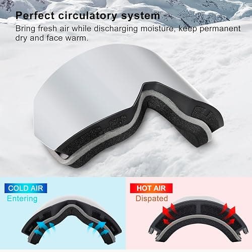 SPOSUNE Ski Goggles OTG Anti-Fog Snow Goggles for Men Women, UV400 Protection Snowboard Goggles for Skiing & Snowboarding thumbnail 4