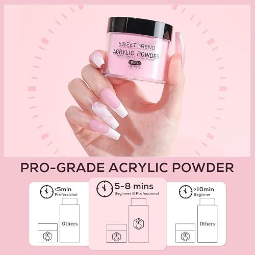 Sweet Trend Acrylic Nail Powder: 60g Clear White Pink Nude Acrylic Powder Set Professional Acrylic Nail Powder Polymer Colored Nail Extensions Kit for Carving Nails thumbnail 4