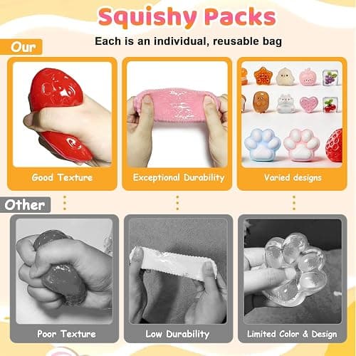 AZBFAN 22PCS Squishy Toys,Dumpling Squishy,Cat Paws, Ultra-Soft TPR Material, Squeeze Toys Set are Perfect for Stress Relief for Both Children & Adults, Classroom Birthday Gifts thumbnail 4