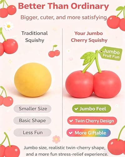 Gytera Giant Cherry Squeeze Toy, Slow Rising Stress Relief Fidget Toy, Cute Fruit Shaped Squishy Fidget Toys for Adults, Anxiety Relief Sensory Toy for Party Favors, Birthday Gifts, Desk Decor thumbnail 5