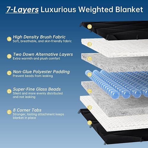 OMYSTYLE Weighted Blanket for Adults (30lbs, 88''x104'') - King Size Heavy Throw Blanket, Breathable and Cooling Microfiber Material with Premium Glass Bead for All Season Use, Machine Washable, Black thumbnail 3