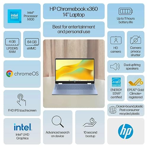 HP Chromebook x360 14 inch FHD IPS Touch 2-in-1 Laptop, Intel Processor N100, 4GB RAM, 64GB eMMC, Chrome OS, Sky Blue, 14b-cd0130wm thumbnail 3