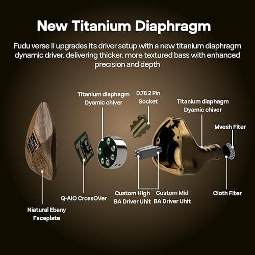 HIFIXAUDIO Tangzu FUDU Verse II Hybrid 1DD+2BA in Ear Monitor, HiFi IEM Earphone, Wired Earbuds with Balanced Tuning, CNC-Machined Brass Cavity, Detachable OFC 2-Pin Cable for Musician (4.4mm) thumbnail 3