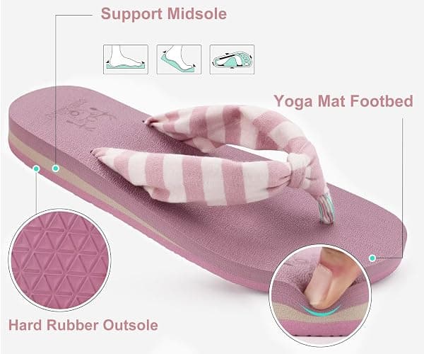 KuaiLu Flip Flops for Women with Arch Support Yoga Mat Comfortable Summer Beach Walking Thong Cushion Sandals Slip On Indoor Outdoor thumbnail 6
