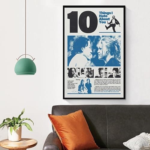 NIBXEPDF 10 Things I Hate About You Poster Vintage Movie Posters Posters for Room Aesthetic Posters for Bedroom Canvas Art Poster And Wall Art Posters for Room 24x36inch(60x90cm) Unframe-style-7 thumbnail 4