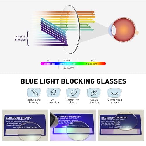 AOMASTE Blue Light Glasses for Woman/Men Computer Bluelight Glasses Womens/Mens thumbnail 7