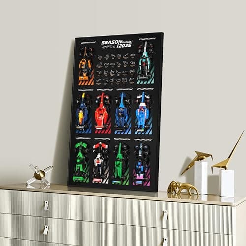NAOCARD Display Wallboard for Lego Speed Champions Ultimate Formula 1 Collector's Pack, Wall Mount for Lego Collectible F1 Model Car Kit (Car Not Included) thumbnail 2