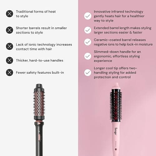 L'ANGE HAIR GlamWave Infrared Thermal Ionic Brush | 38mm Heated Round Thermal Brush for Volume and Curls | Reduces Frizz | Adds Shine | Smooth Styling Tool for All Hair Types (Blush) thumbnail 4
