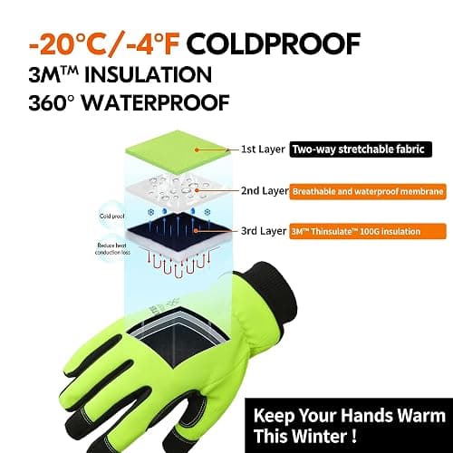 DULFINE 100% Waterproof Winter Work Gloves For Men and Women, High Dexterity Touch Screen For Multipurpose,Excellent Grip thumbnail 2