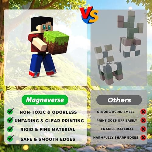 Magneverse 20Pcs Magnetic Action Figures Playset - Magnetic Building Blocks | Magnet Cubes and Rotatable Figures Character Toys for Kids, Birthday Gifts for Boys & Girls Ages 6+ (Patent Pending) thumbnail 7