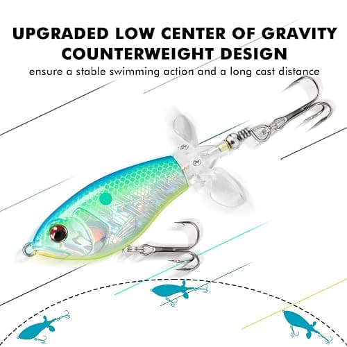 TRUSCEND Top Water Fishing Lures with BKK Hooks, Whopper Lure for Freshwater or Saltwater, Floating Lures for Bass Catfish Pike, Surface Wobble PoPobait Bass Baits Teasers Fishing Gifts for Men thumbnail 3