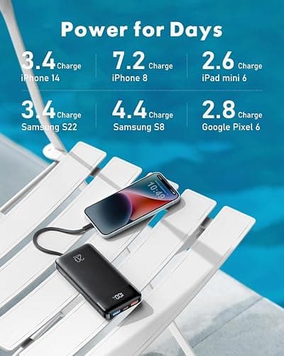 Charmast Power Bank with Built in Cables, 20000mAh USB C Battery Pack 5 Outputs 4 Inputs with LED Display Type C Powerbank,22.5W Fast Charging Portable Charger Compatible with Smartphones and More thumbnail 6