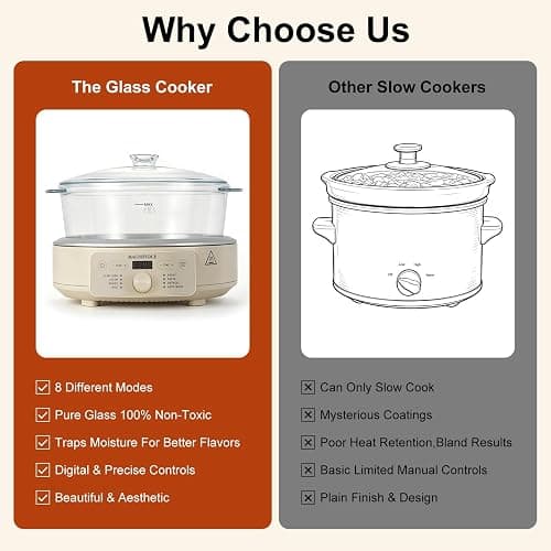 MAGNIFIQUE Slow Cooker, 4.5 Quart 8-in-1 Glass Pot Multi-Cooker, Non-Toxic Slow Cooker with Removable Borosilicate Glass Pot, for Rice, Pasta, Steam & Proof, Oatmeal thumbnail 8