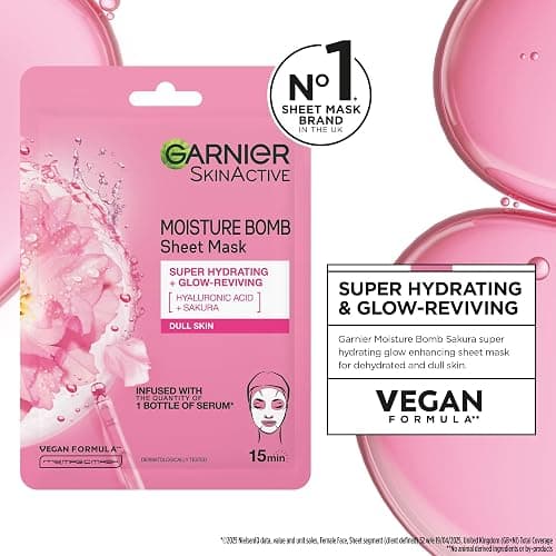 Garnier Face & Eye Sheet Masks, Mask Icons Discovery Collection (Pack of 5) | With Vitamin C*, Hyaluronic Acid & Niacinamide, For Dehydrated Dull and Tired Skin, Mask Icons Collection thumbnail 4