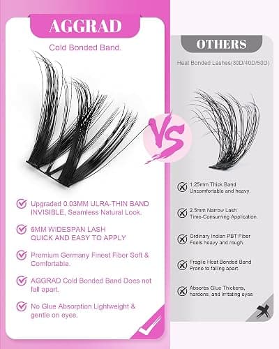 Flora Lash Clusters Kit Short 8-14mm Wispy Eyelashes Cluster Extension Kit D Curl Individual DIY False Lash Extension Spiky Cat Eye Lashes Fake Eyelashes Clusters with 0.03mm Ultra-Thin Wide Band thumbnail 5