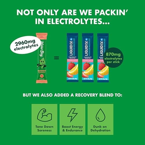 Waterboy Workout Hydration | 2,960mg Sugar Free Electrolyte Powder Packets | L-Glutamine + Vitamins | No Sugar, All Natural, Gluten Free (Variety) thumbnail 5